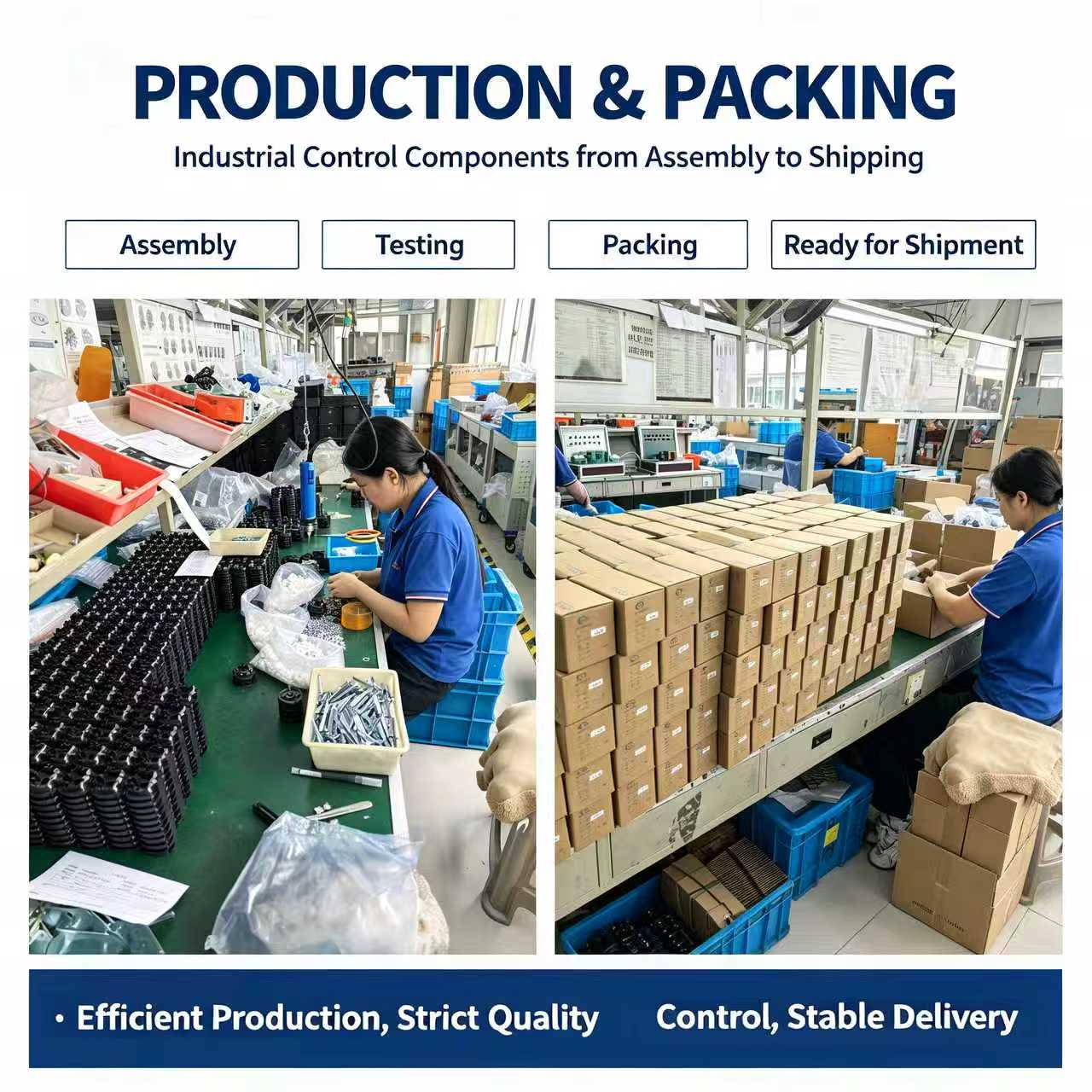 Productie-, assemblage- en verpakkingsproces | Productie van industriële producten