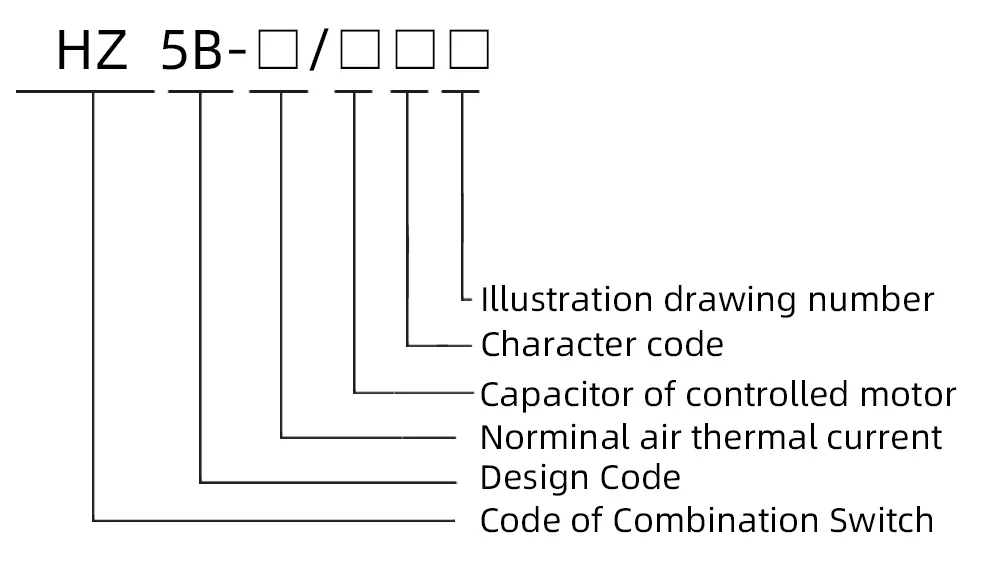 10A Three Positions Combination Rotary Cam Switch